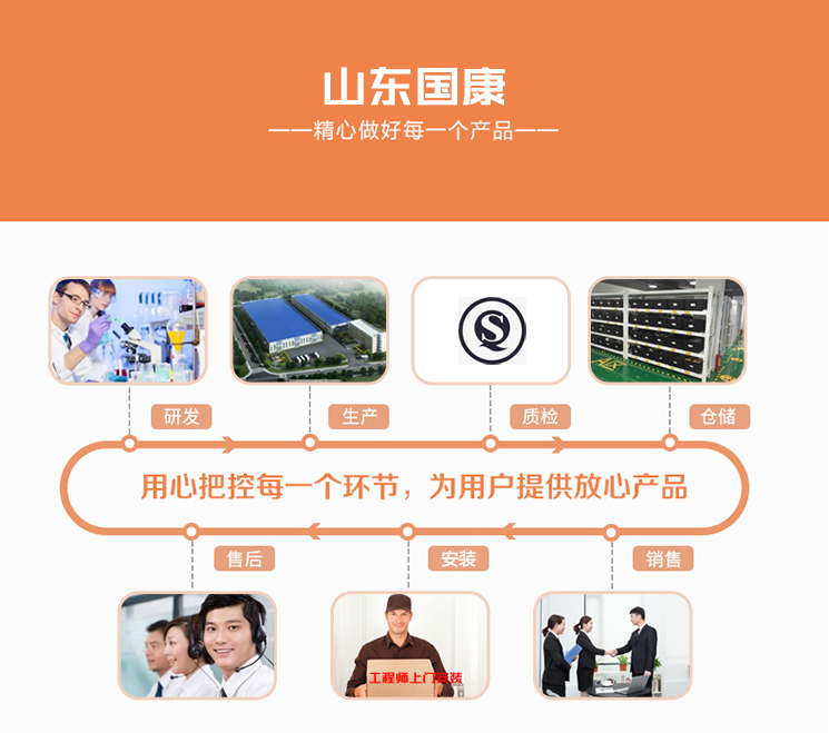 宅男导航神器廠家山東宅男视频在线观看污集研發、生產、質檢、倉儲、銷售、售後、安裝為一體的醫療器械生產廠家