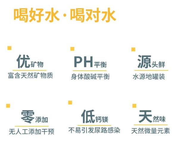 醫用宅男视频APP网站品牌提醒缺乏微量元素水不適宜人們長期性喝！