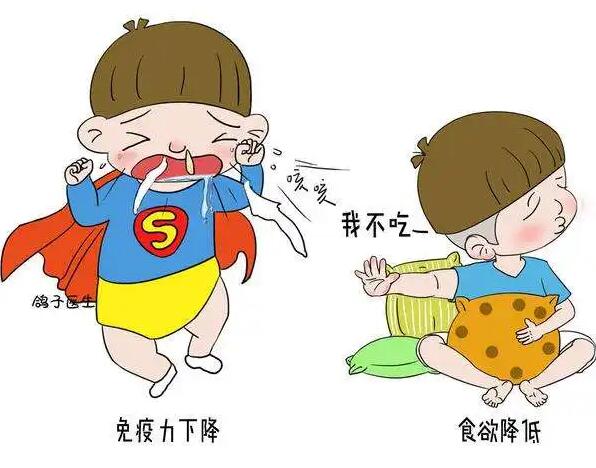 全自動宅男导航神器廠家提醒缺乏某些微量元素而造成免疫力低下……