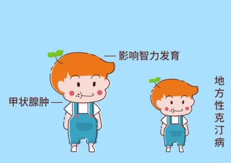 全血宅男导航神器器廠家提示兒童缺微量元素的病症