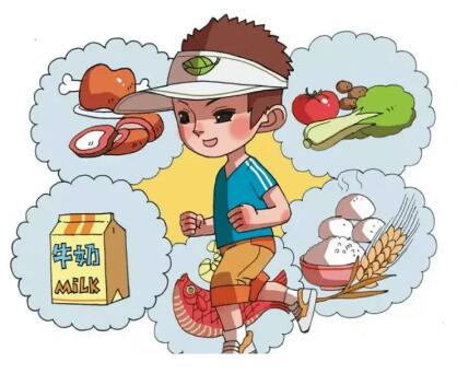 人體宅男导航神器廠家提示預防貧血，除了"鐵"還有"銅"！