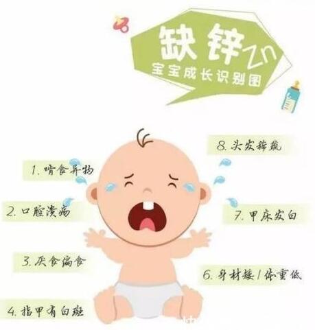 宅男导航神器品牌提醒寶寶缺鋅長不高不能盲目補，要找準目標哦！